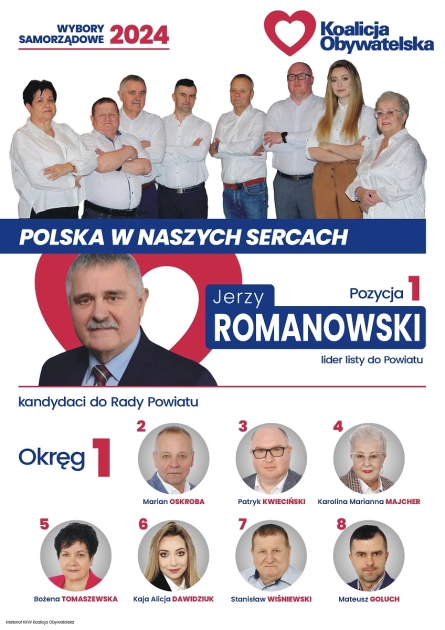 Kandydaci Koalicji Obywatelskiej do rady powiatu w Elblągu