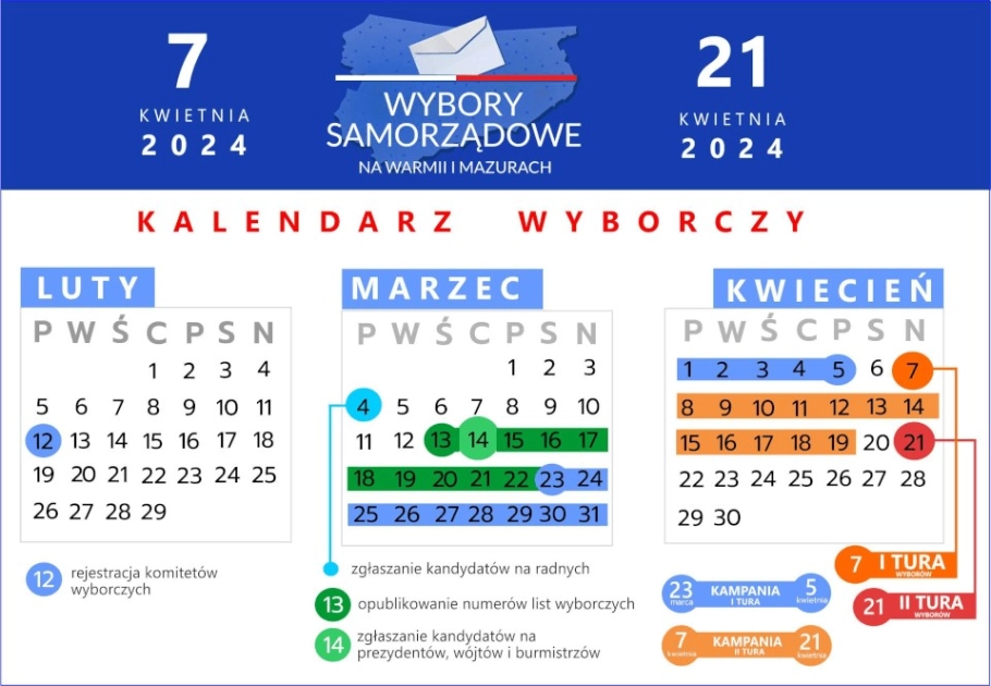 Kalendarz wyborczy